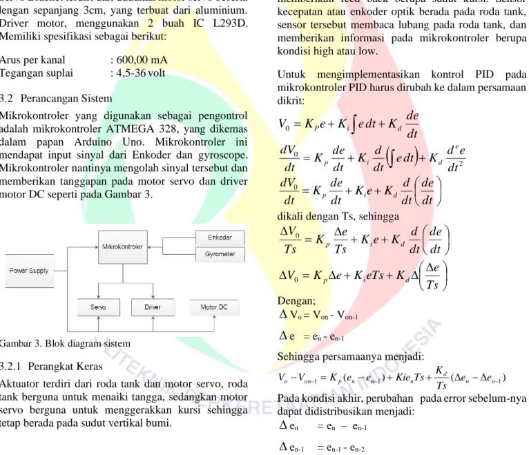 Gambar 3. Blok diagram sistem  3.2.1  Perangkat Keras 