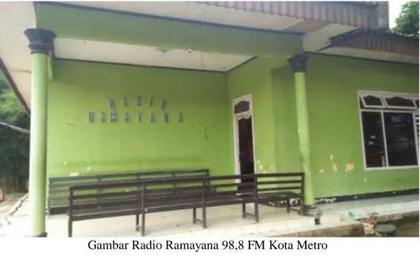 Gambar Radio Ramayana 98,8 FM Kota Metro 