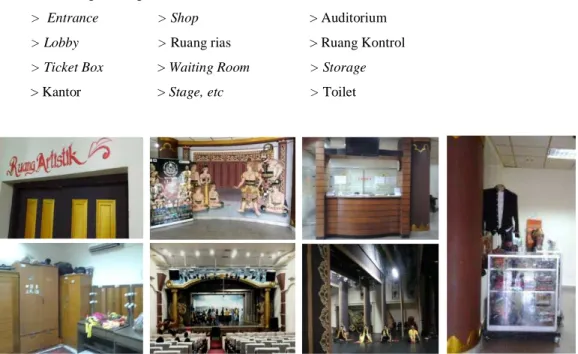 Gambar 6 Fasilitas / ruang Gedung Bharata Purwa  (Sumber : Dokumentasi Pribadi) 