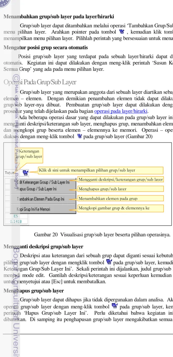 Gambar 20  Visualisasi grup/sub layer beserta pilihan operasinya. 