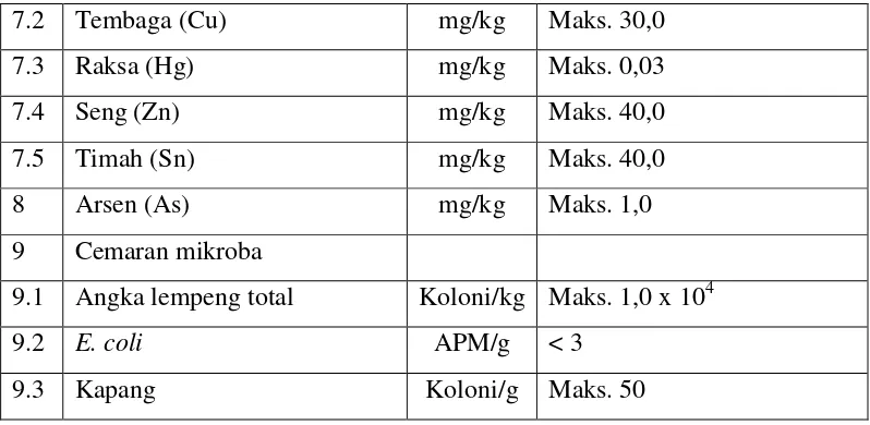 Tabel 2. Syarat mutu keripik kentang berdasarkan SNI 01-4031-1996 (BSN, 