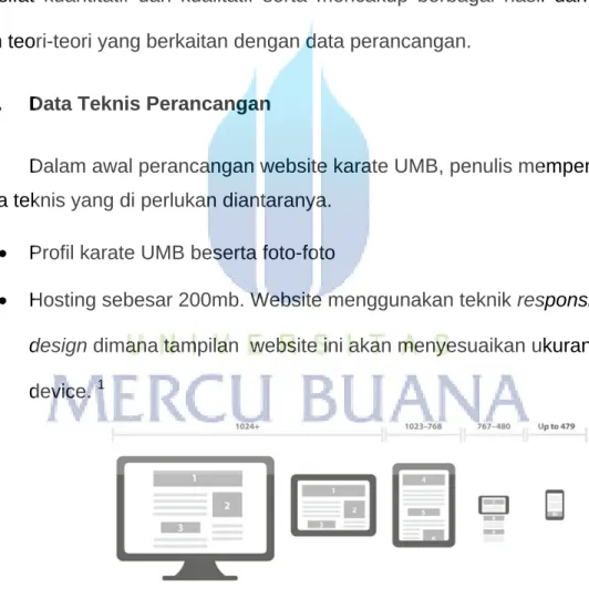 Gambar 3.1 Responsive web design 
