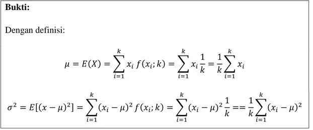 Tabel Distribusi probabilitas X 