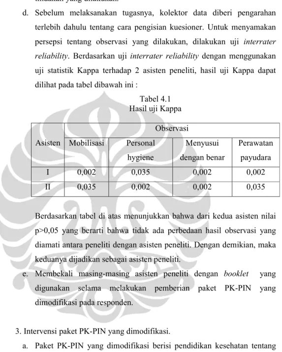 Tabel 4.1  Hasil uji Kappa 