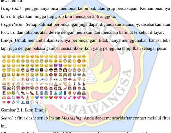 Gambar 2.1. Ikon Emoji 