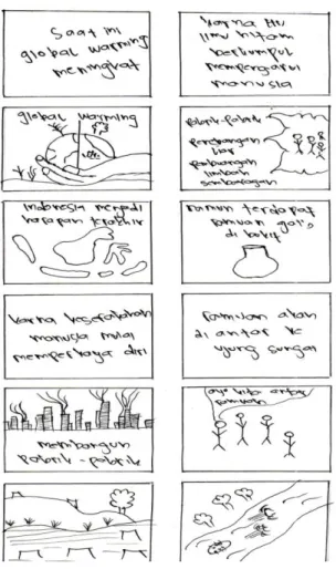 Gambar 3.2 Story Board  f.  Background 