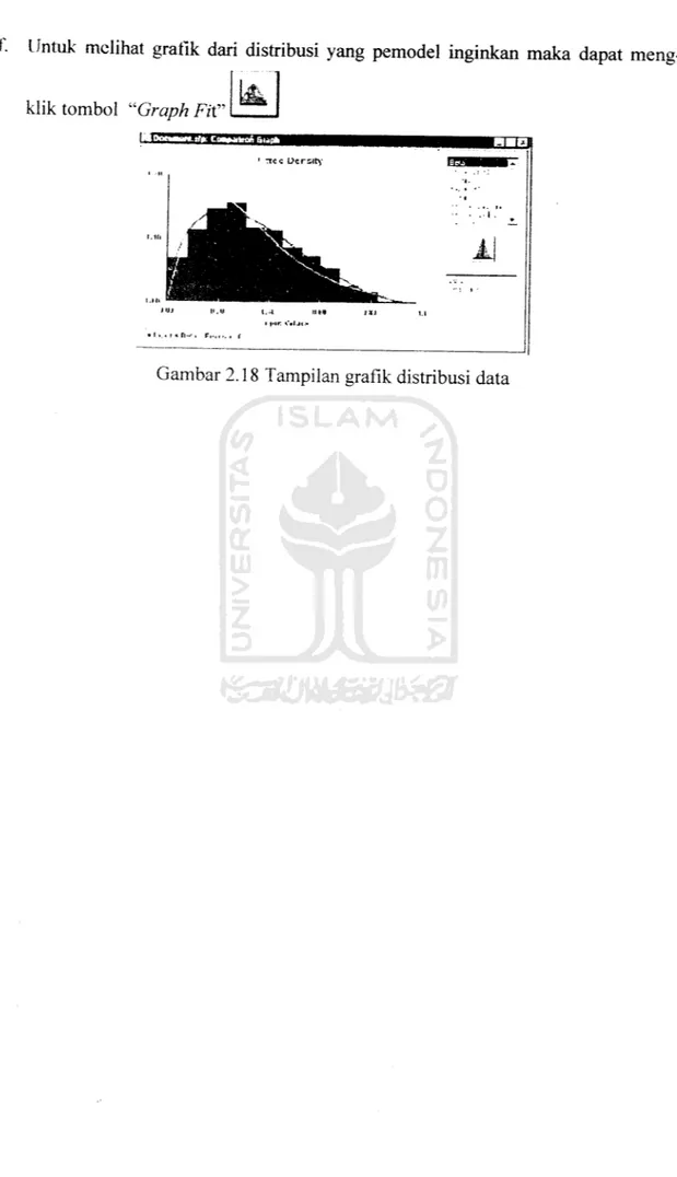 Gambar 2.18 Tampilan grafik distribusi data