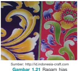 Gambar 1.21 Ragam hias 