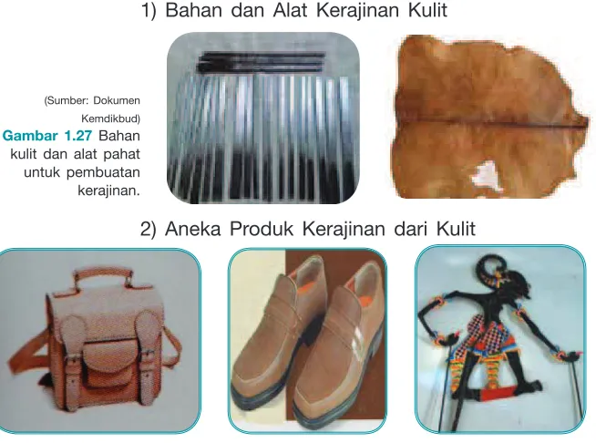 Gambar 1.27 Bahan 