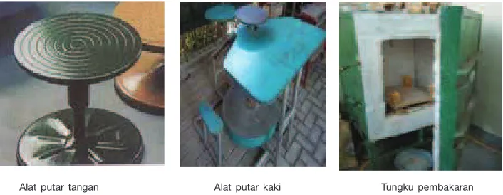 Gambar 1.2Produk kerajinan 