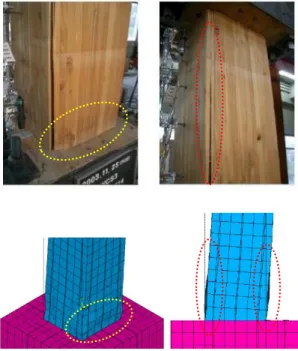 Gambar 9. Mode kegagalan kayu panel studi  eksperimental dan numerik [3] 