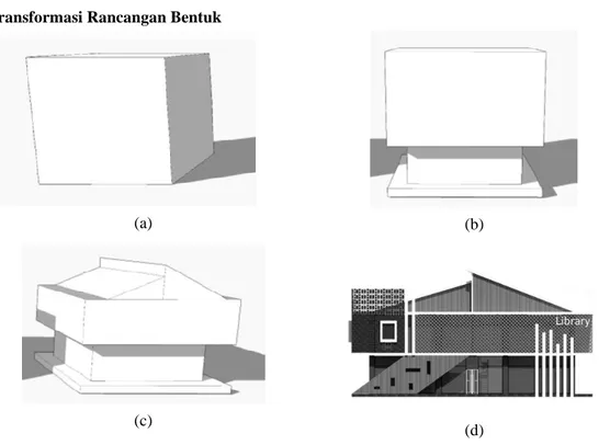 Gambar  4.  a)  Berawal  dari  bentuk dasar  geometri yaitu  persegi,  b)  Pada bagian  atas  di kurangi  dimensinya  hingga  menyerupai  bentuk  seperti  buku  terbalik,  c)  Pemberian  warna  sunscreen  berguna  untuk  bangunan  bisa  beradaptasi  dengan