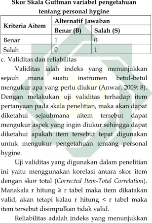 Tabel 3.3  