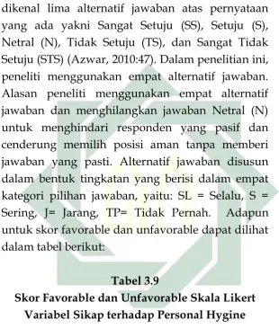  Tabel 3.9 