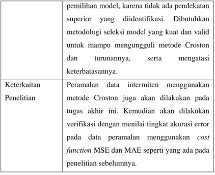 Tabel 2.3 Penelitian Sebelumnya 3 