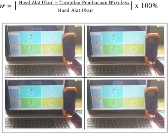 Gambar 4. Kalibrasi Sensor 