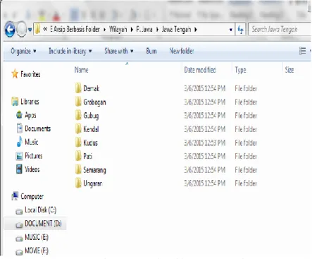 Gambar 1. Contoh Folder Laci Virtual  