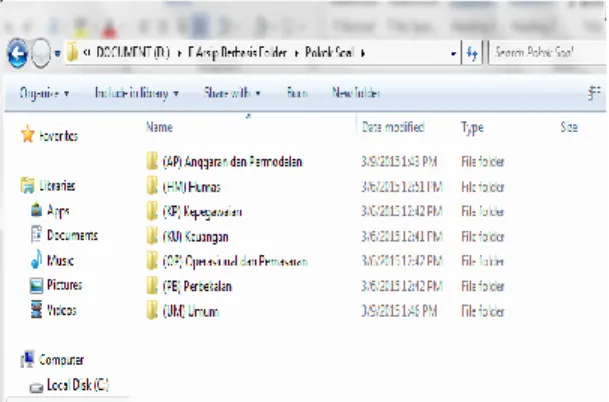 Gambar 2. Laci Sistem Pokok Soal 