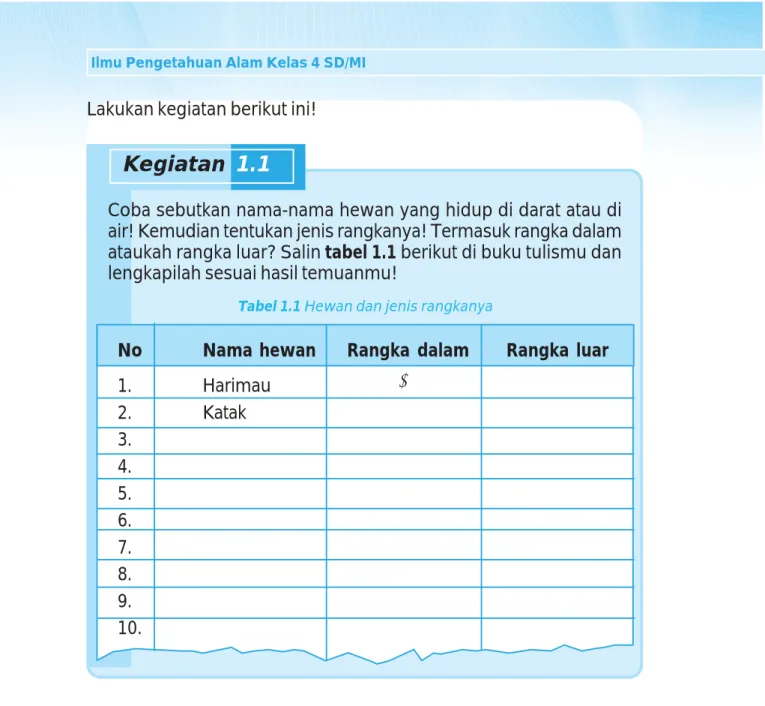 Tabel 1.1 Hewan dan jenis rangkanya