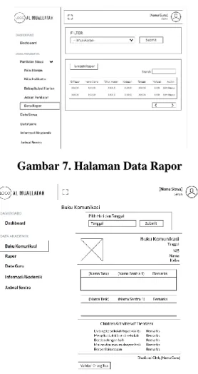 Gambar 9. Halaman Buku Komunikasi  4.6 Implementasi Antar Muka Sistem 