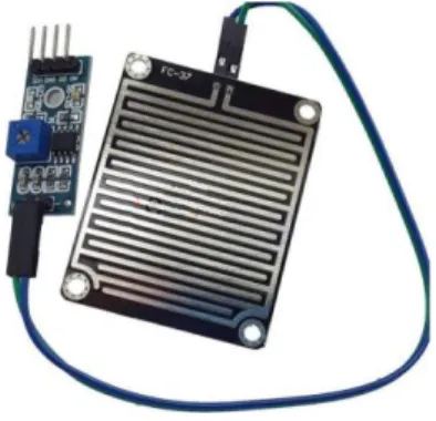 Gambar 2.2. Sensor LDR (light dependent resistor)  Sumber: https://potentiallabs.com/ 