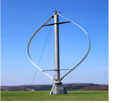 Gambar 2.5. kincir angin jenis darrieus  (sumber : www.commons.wikimedia.org) 