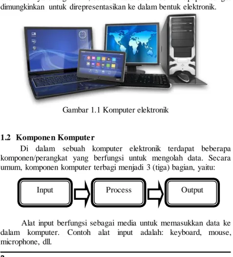 Gambar 1.1 Komputer elektronik 