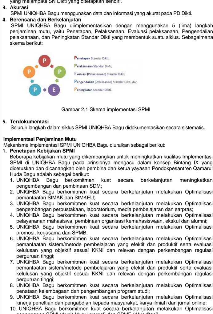 Gambar 2.1 Skema implementasi SPMI  5.  Terdokumentasi 