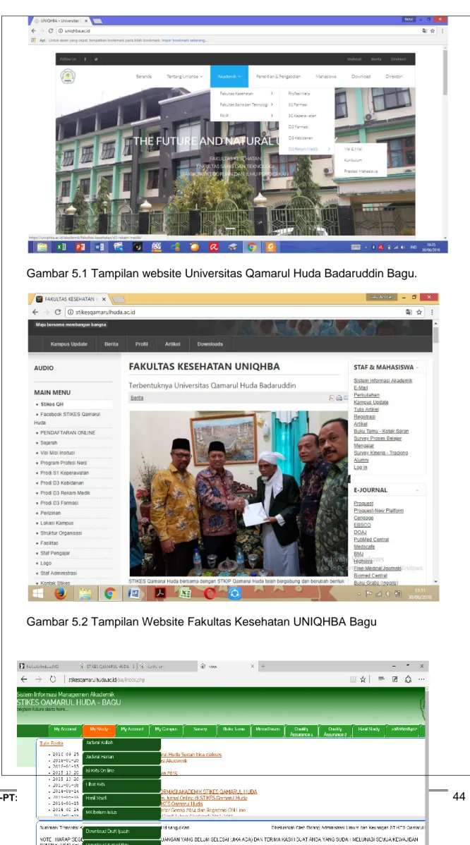 Gambar 5.1 Tampilan website Universitas Qamarul Huda Badaruddin Bagu. 