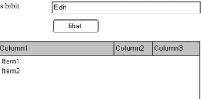 Gambar III.5 Rancangan hasil penilaian kriteria akhir  III.3.2.2. Perancangan Database 