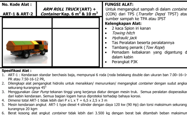 Gambar 2.11 :  ARM ROLL TRUCK  (ART) +   Container  Kap. 6 m 3  &amp; 10 m 3