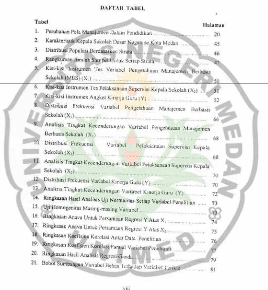 Tabel 1. Pcrubahan Pola Manajcmcn Da!am Pcndidikan .. llalamau 