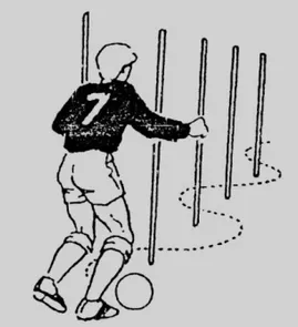 Gambar 28. Menggiring bola dengan kaki bagian dalam, luar, dan  punggung kaki, dalam sebuah lingkaran 