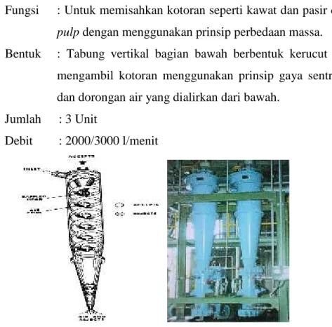 Gambar 3.4 High Centrifugal Cleaner