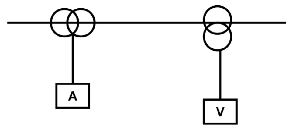 Diagram Pengawatan Meter Tegangan (Voltmeter)