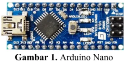 Gambar 1. Arduino Nano  2.5  Flex Sensor 