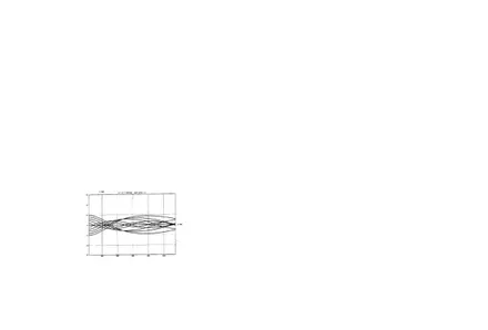 Gambar 7. Simulasi lintasan elektron dengan posisi awal r = 10, 8, 6, 4, 2, dan 0 mm dengan tangen arah awal 0.