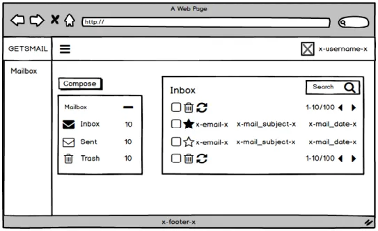 Gambar 3. 8 : Rancangan Layar Halaman  Inbox