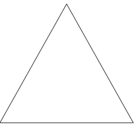 Gambar 2.1 Fraud Triangle