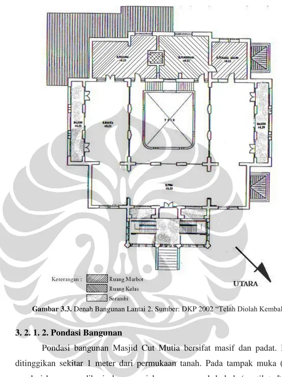 Gambar 3.3. Denah Bangunan Lantai 2. Sumber: DKP 2002 “Telah Diolah Kembali” 