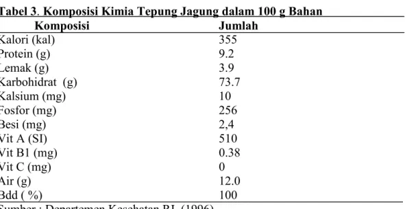 Tabel 3. Komposisi Kimia Tepung Jagung dalam 100 g Bahan