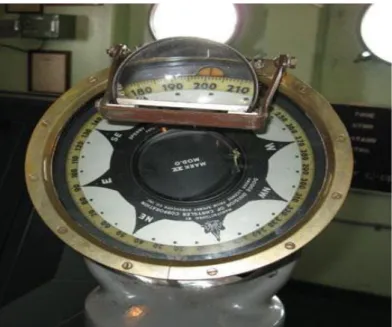 Gambar 2.8. Gyro kompas 