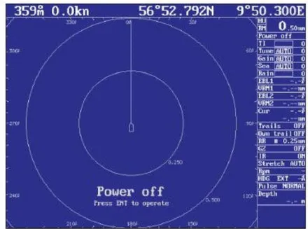 Gambar 2.12. Standar Radar display 