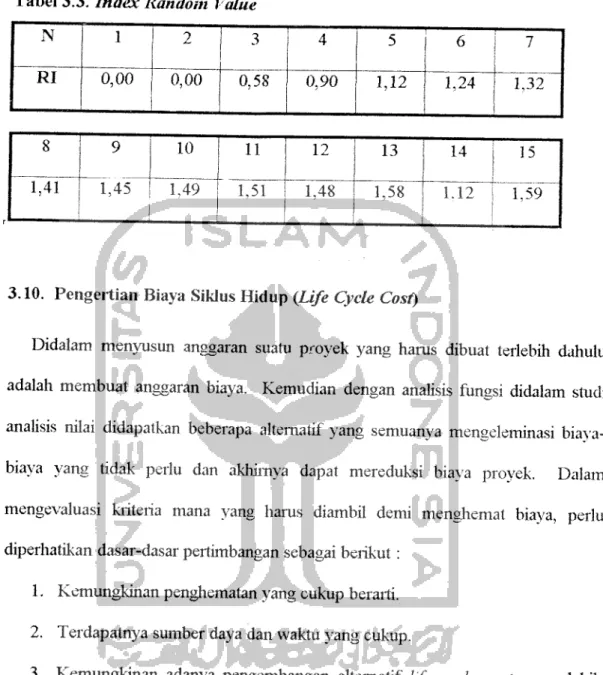 Tabel 3.3. Index Random Value