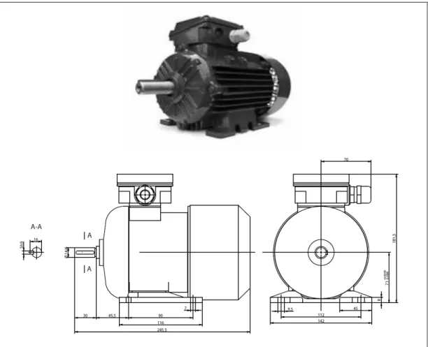 Gambar 10   Motor listrik tipe SG 71-4B dan dimensinya 