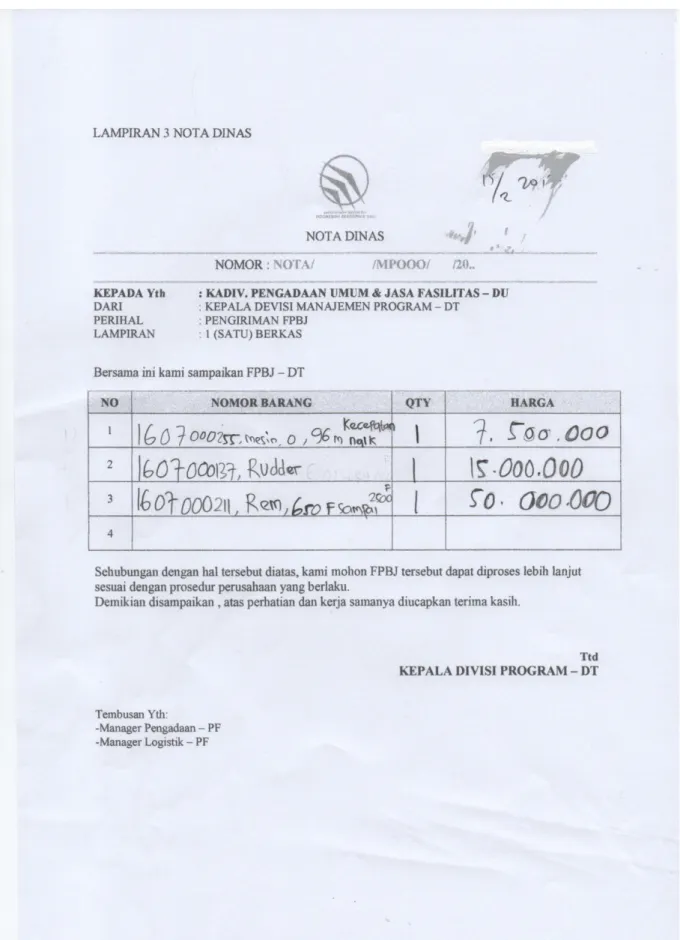 Gambar 4.5 lampiran nota dinas 