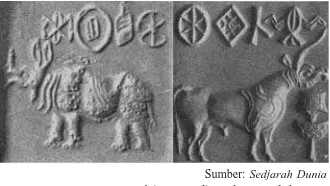 Gambar 5.6 Arca pendeta Mohenjo Daro dan arcaSyiwa Nataraja dari Harappa