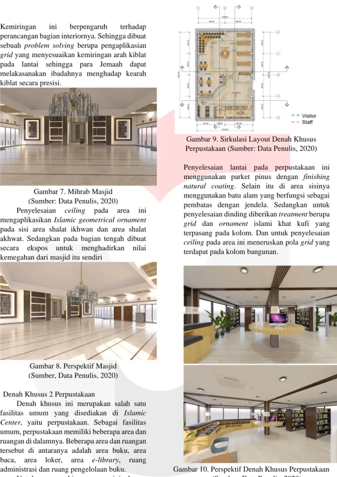 Gambar 7. Mihrab Masjid   (Sumber: Data Penulis, 2020) 