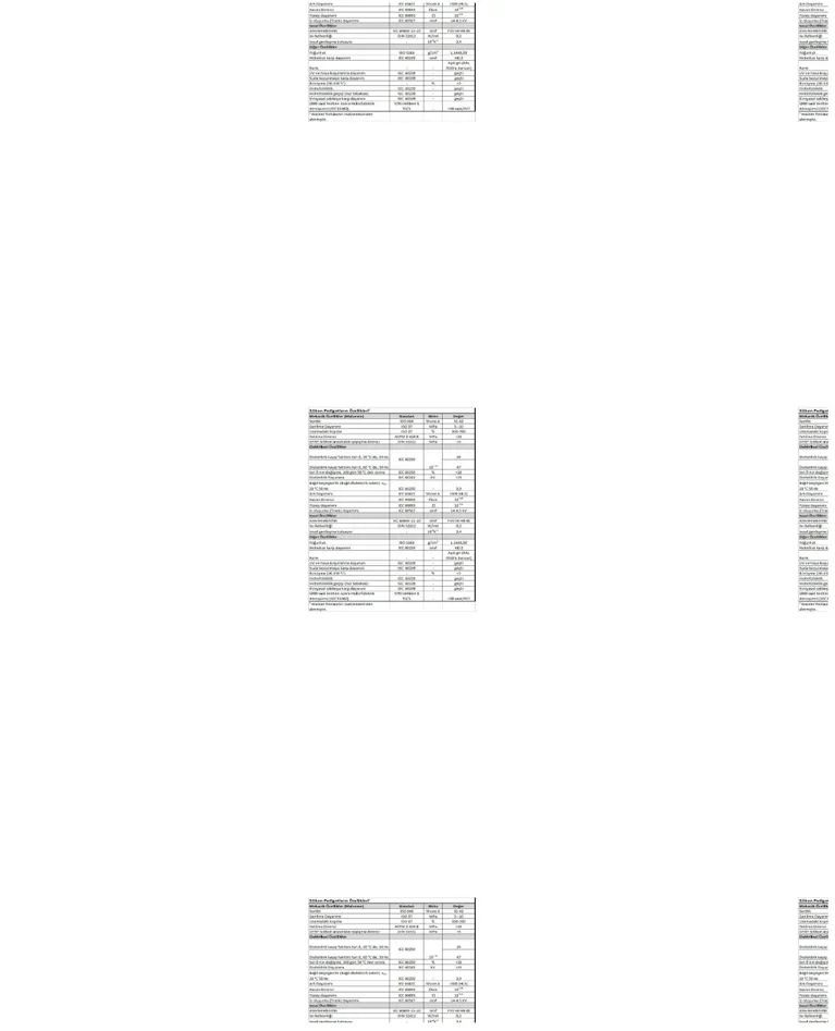 Tablo 3:  Cam Elyaflı kompozit  boru(GFRP) teknik özellikleri[17] 