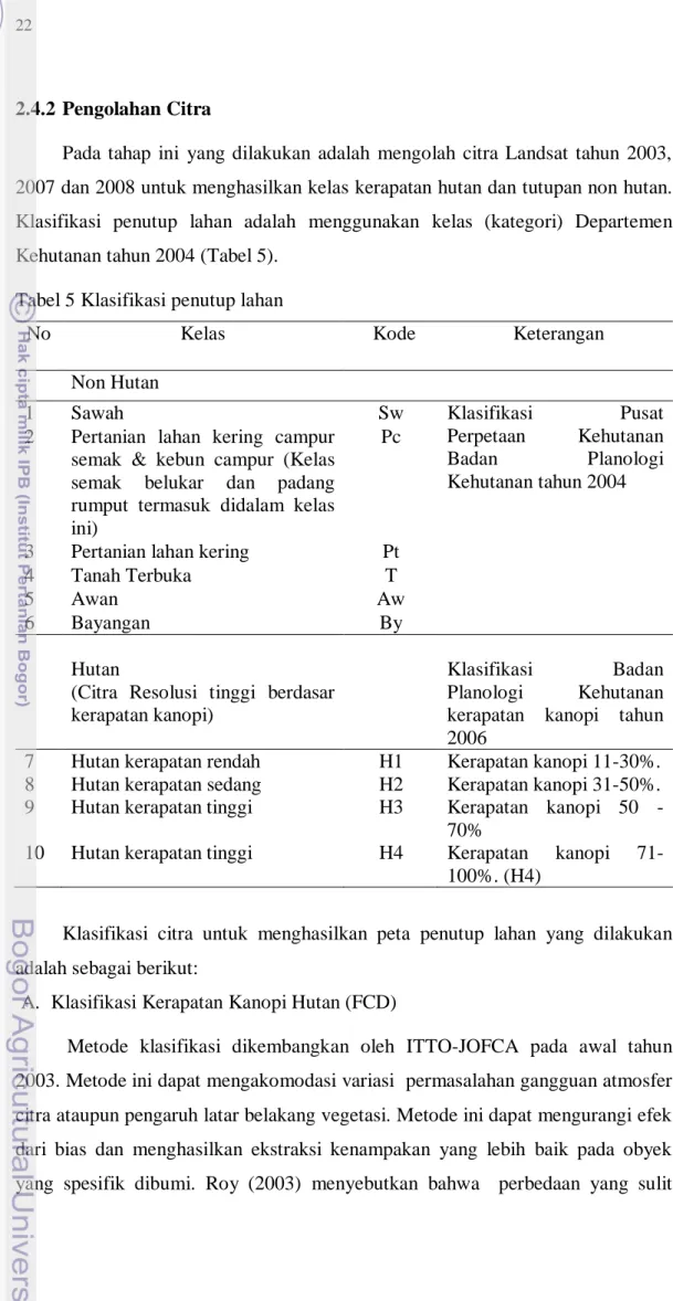 Tabel 5 Klasifikasi penutup lahan  